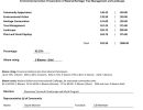 2025 evaluation form   yarmouth  ns  final  2025 evaluation form   yarmouth  ns  final