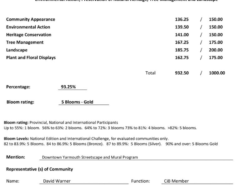 2025 evaluation form   yarmouth  ns  final  2025 evaluation form   yarmouth  ns  final